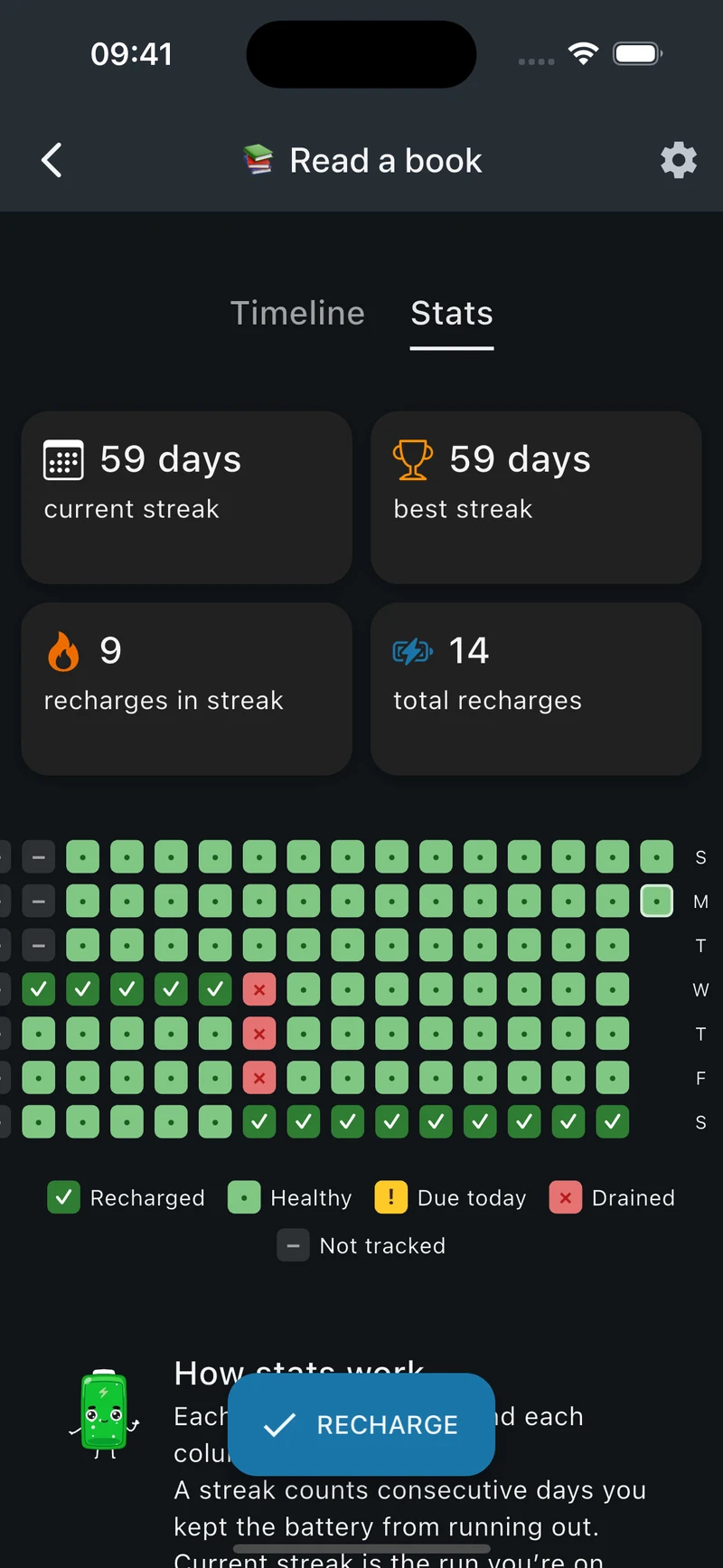 Reading progress in dark mode, with activity history, battery recharges, and streak statistics